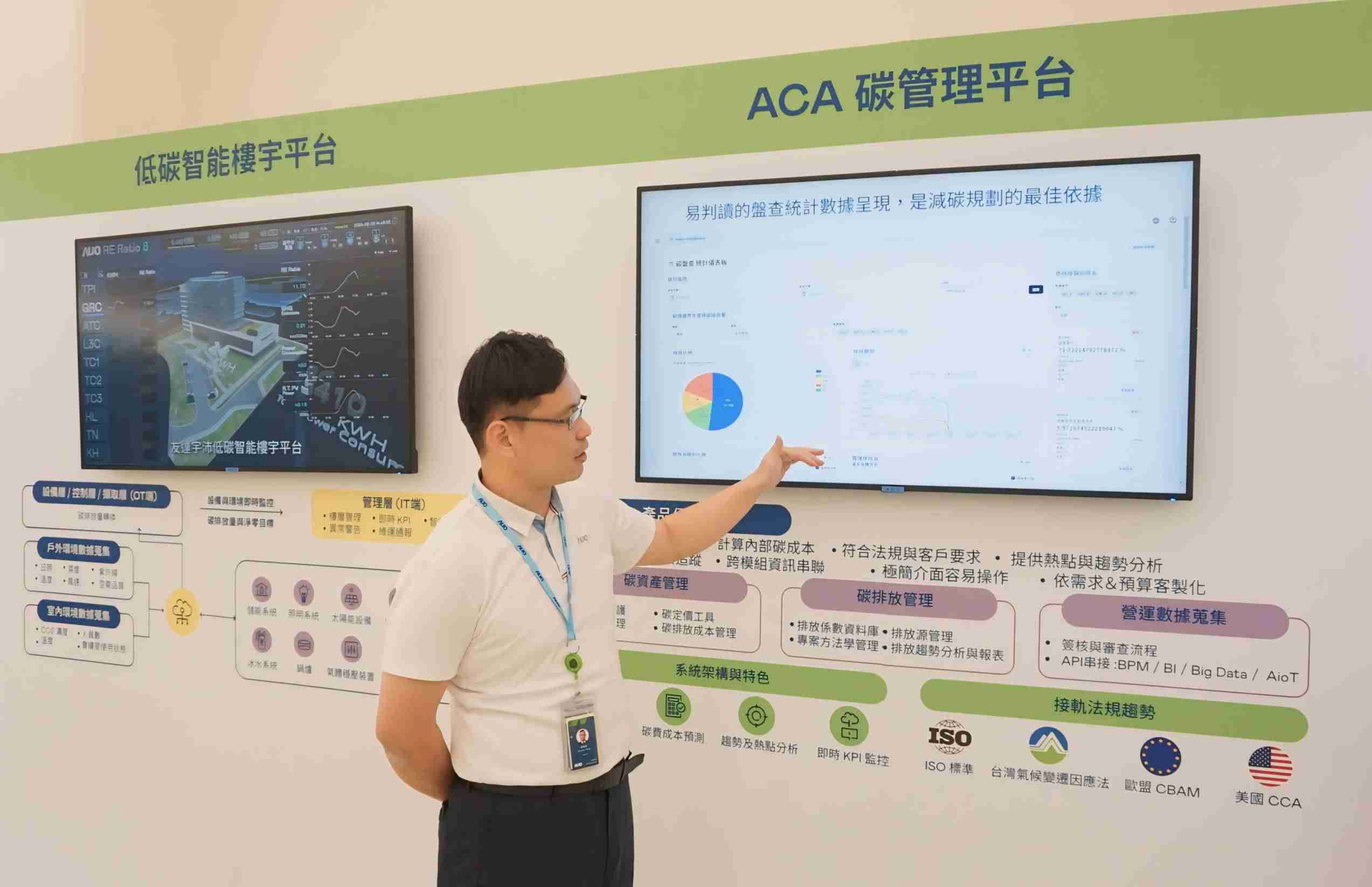 万利宇沛ACA碳管理平台扩增应用模块，，，协助企业优化碳管理效率，，实现净零碳排目标