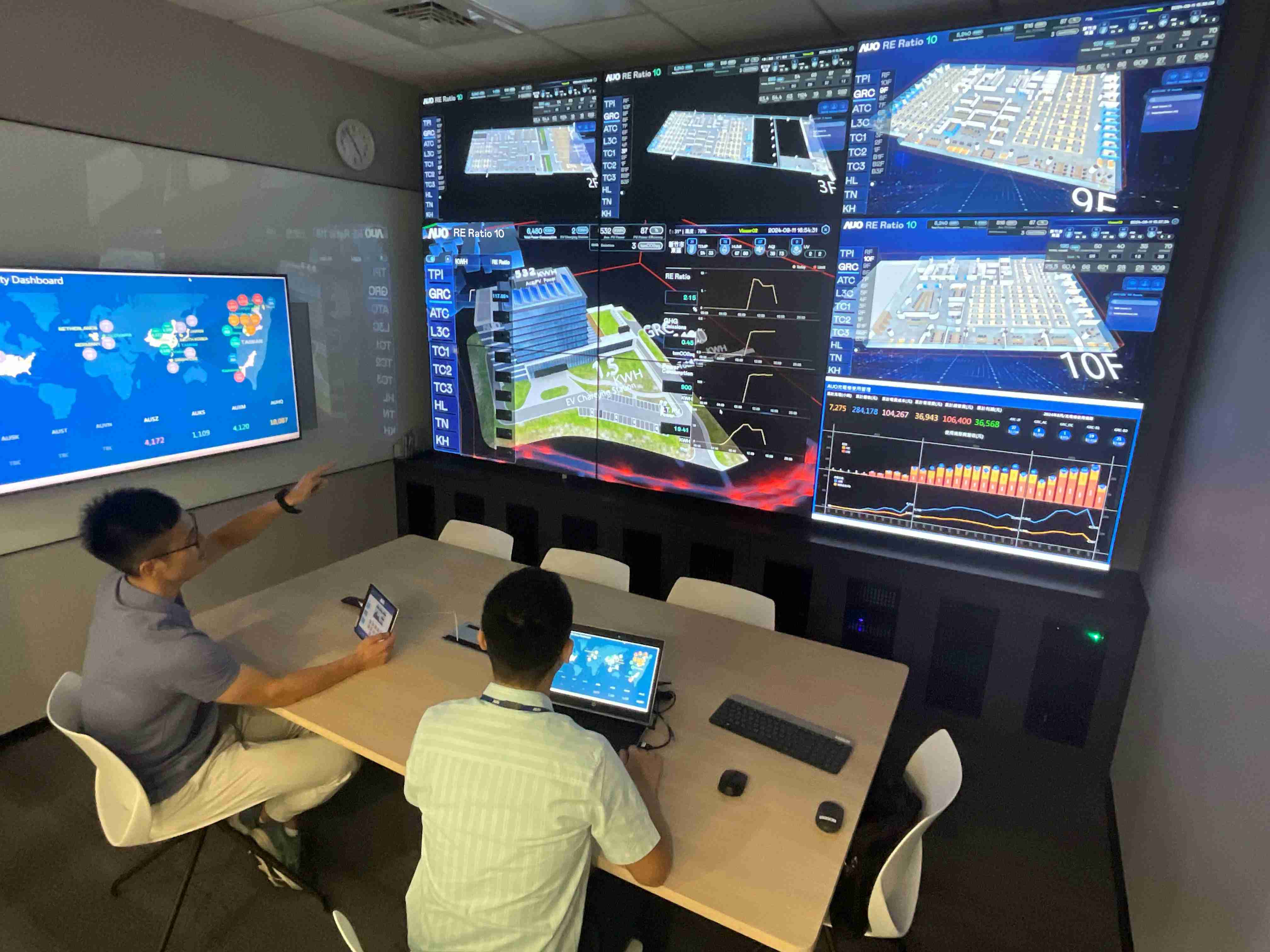 万利透过子公司万利宇沛之多任务智能楼宇系统，，，实时监控空调、、照明、、、绿电的运作情形，，，提升用电管理效能，，，，进行用电优化与耗能设备汰换等节能减碳措施